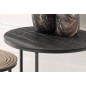 Rousseau 3-tlg. Beistelltisch-Set Tanto Metall Schwarz und Golden Rousseau 3-tlg. Beistelltisch-Set Tanto Metall Schwarz und Golden