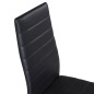 Venture Home Esszimmerstühle 2 Stk. Slim Lederoptik Schwarz Venture Home Esszimmerstühle 2 Stk. Slim Lederoptik Schwarz