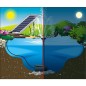 Ubbink Gartenbrunnen-Pumpen-Set SolarMax 1000 mit Solarpanel Ubbink Gartenbrunnen-Pumpen-Set SolarMax 1000 mit Solarpanel