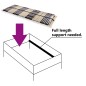 vidaXL Lattenrost mit 42 Latten 7 Zonen 70x200 cm vidaXL Lattenrost mit 42 Latten 7 Zonen 70x200 cm