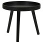 Home&Styling 2-tlg. Beistelltisch-Set Rund Schwarz Home&Styling 2-tlg. Beistelltisch-Set Rund Schwarz