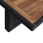 9-tlg. Garten-Essgruppe Poly Rattan Schwarz 9-tlg. Garten-Essgruppe Poly Rattan Schwarz