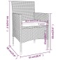 5-tlg. Garten-Essgruppe Poly Rattan Schwarz 5-tlg. Garten-Essgruppe Poly Rattan Schwarz