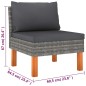 6-tlg. Garten-Lounge-Set mit Kissen Poly Rattan Grau 6-tlg. Garten-Lounge-Set mit Kissen Poly Rattan Grau