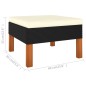 4-tlg. Garten-Lounge-Set mit Kissen Poly Rattan Schwarz 4-tlg. Garten-Lounge-Set mit Kissen Poly Rattan Schwarz