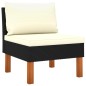 7-tlg. Garten-Lounge-Set mit Kissen Poly Rattan Schwarz 7-tlg. Garten-Lounge-Set mit Kissen Poly Rattan Schwarz