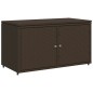 vidaXL Gartenschrank Braun 110x55x60,5 cm Poly Rattan vidaXL Gartenschrank Braun 110x55x60,5 cm Poly Rattan