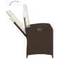 vidaXL 5-tlg. Garten-Essgruppe mit Kissen Braun Poly Rattan vidaXL 5-tlg. Garten-Essgruppe mit Kissen Braun Poly Rattan