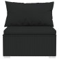 vidaXL 14-tlg. Garten-Lounge-Set mit Kissen Schwarz Poly Rattan vidaXL 14-tlg. Garten-Lounge-Set mit Kissen Schwarz Poly Rattan