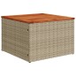 vidaXL 7-tlg. Garten-Sofagarnitur mit Kissen Beige Poly Rattan vidaXL 7-tlg. Garten-Sofagarnitur mit Kissen Beige Poly Rattan