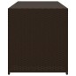 vidaXL Gartentruhe Braun 283L Poly Rattan vidaXL Gartentruhe Braun 283L Poly Rattan