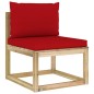 vidaXL 9-tlg. Garten-Lounge-Set mit Kissen Imprägniertes Kiefernholz vidaXL 9-tlg. Garten-Lounge-Set mit Kissen Imprägniertes Kiefernholz