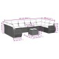 vidaXL 11-tlg. Garten-Sofagarnitur mit Kissen Schwarz Poly Rattan vidaXL 11-tlg. Garten-Sofagarnitur mit Kissen Schwarz Poly Rattan