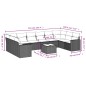 vidaXL 11-tlg. Garten-Sofagarnitur mit Kissen Schwarz Poly Rattan vidaXL 11-tlg. Garten-Sofagarnitur mit Kissen Schwarz Poly Rattan