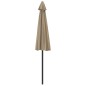 vidaXL Balkon-Sonnenschirm mit Alu-Mast Taupe 270x144 cm Halbrund vidaXL Balkon-Sonnenschirm mit Alu-Mast Taupe 270x144 cm Halbrund