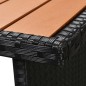 vidaXL 7-tlg. Garten-Lounge-Set mit Auflagen Poly Rattan Schwarz vidaXL 7-tlg. Garten-Lounge-Set mit Auflagen Poly Rattan Schwarz