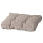 Madison Matratzen-Sitzkissen Panama 47x47 cm Hellbeige Madison Matratzen-Sitzkissen Panama 47x47 cm Hellbeige
