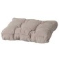 Madison Matratzen-Sitzkissen Panama 47x47 cm Hellbeige Madison Matratzen-Sitzkissen Panama 47x47 cm Hellbeige