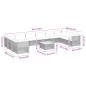 vidaXL 11-tlg. Garten-Sofagarnitur mit Kissen Grau Poly Rattan vidaXL 11-tlg. Garten-Sofagarnitur mit Kissen Grau Poly Rattan