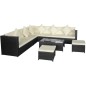 vidaXL 8-tlg. Garten-Lounge-Set mit Kissen Poly Rattan Schwarz vidaXL 8-tlg. Garten-Lounge-Set mit Kissen Poly Rattan Schwarz