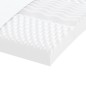 vidaXL Schaumstoffmatratze Weiß 90x220 cm 7-Zonen Härtegrad 20 ILD vidaXL Schaumstoffmatratze Weiß 90x220 cm 7-Zonen Härtegrad 20 ILD