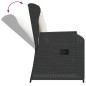 vidaXL 5-tlg. Garten-Lounge-Set mit Kissen Schwarz Poly Rattan vidaXL 5-tlg. Garten-Lounge-Set mit Kissen Schwarz Poly Rattan