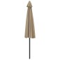 vidaXL Balkon-Sonnenschirm mit Alu-Mast Taupe 300x155 cm Halbrund vidaXL Balkon-Sonnenschirm mit Alu-Mast Taupe 300x155 cm Halbrund