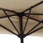 vidaXL Balkon-Sonnenschirm mit Alu-Mast Taupe 300x155 cm Halbrund vidaXL Balkon-Sonnenschirm mit Alu-Mast Taupe 300x155 cm Halbrund