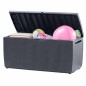 Keter Gartentruhe Capri 302 L Anthrazit Keter Gartentruhe Capri 302 L Anthrazit