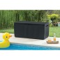 Keter Gartentruhe Capri 302 L Anthrazit Keter Gartentruhe Capri 302 L Anthrazit