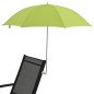vidaXL Sonnenschirme für Campingstühle 2 Stk. Grün 105 cm vidaXL Sonnenschirme für Campingstühle 2 Stk. Grün 105 cm