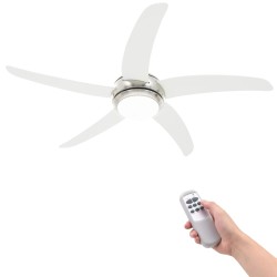 Deckenventilatoren