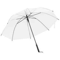 Sonnen- & Regenschirme