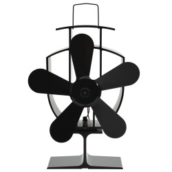 Holzofenventilatoren & -gebläse