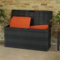 Gartenbox Schwarz 117×45×56 cm Gartenbox Schwarz 117×45×56 cm