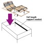 vidaXL Lattenrost Elektrisch mit 42 Latten 7 Zonen 90x200 cm vidaXL Lattenrost Elektrisch mit 42 Latten 7 Zonen 90x200 cm