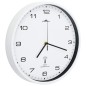 Funkwanduhr mit Quarzwerk 31 cm Weiß Funkwanduhr mit Quarzwerk 31 cm Weiß