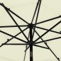 Sonnenschirm mit Aluminium-Mast 3-lagig Sandfarben 3 m Sonnenschirm mit Aluminium-Mast 3-lagig Sandfarben 3 m