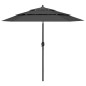 Sonnenschirm mit Aluminium-Mast 3-lagig Anthrazit 2,5 m Sonnenschirm mit Aluminium-Mast 3-lagig Anthrazit 2,5 m