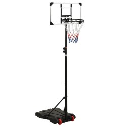 Basketballkörbe