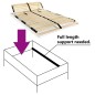Lattenrost mit 28 Latten 7 Zonen 120 x 200 cm Lattenrost mit 28 Latten 7 Zonen 120 x 200 cm