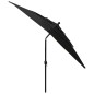 Sonnenschirm mit Aluminium-Mast 3-lagig Schwarz 2,5x2,5 m Sonnenschirm mit Aluminium-Mast 3-lagig Schwarz 2,5x2,5 m