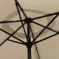 Sonnenschirm mit LED-Leuchten und Stahlmast 300 cm Taupe Sonnenschirm mit LED-Leuchten und Stahlmast 300 cm Taupe