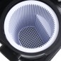 vidaXL Sandfilter mit 7-Wege-Ventil und 1000 W Pumpe Blau Schwarz vidaXL Sandfilter mit 7-Wege-Ventil und 1000 W Pumpe Blau Schwarz
