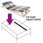 vidaXL Lattenrost mit 42 Latten 7 Zonen 80 x 200 cm vidaXL Lattenrost mit 42 Latten 7 Zonen 80 x 200 cm
