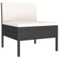 vidaXL 9-tlg. Garten-Lounge-Set mit Auflagen Poly Rattan Schwarz vidaXL 9-tlg. Garten-Lounge-Set mit Auflagen Poly Rattan Schwarz