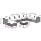 vidaXL 9-tlg. Garten-Lounge-Set mit Kissen Poly Rattan Braun vidaXL 9-tlg. Garten-Lounge-Set mit Kissen Poly Rattan Braun