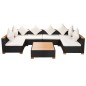 7-tlg. Garten-Lounge-Set mit Auflagen Poly Rattan Schwarz 7-tlg. Garten-Lounge-Set mit Auflagen Poly Rattan Schwarz
