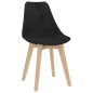 Esszimmerstühle 2 Stk. Schwarz Samt Esszimmerstühle 2 Stk. Schwarz Samt