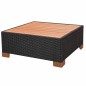vidaXL 7-tlg. Garten-Lounge-Set mit Auflagen Poly Rattan Schwarz vidaXL 7-tlg. Garten-Lounge-Set mit Auflagen Poly Rattan Schwarz